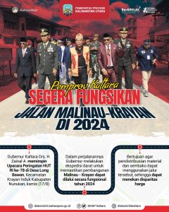 Pemprof Kaltara Segera fungsikan Jalqn Malinau Kaltara