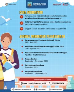 PROGRAM BEASISWA KALTARA UNGGUL SEGERA DIBUKA