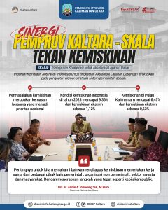 PEMPROV KALTARA - SKALA TEKAN KEMISKINAN.