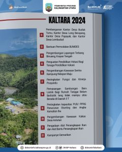 Program Kaltara