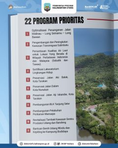 22 Program Kaltara