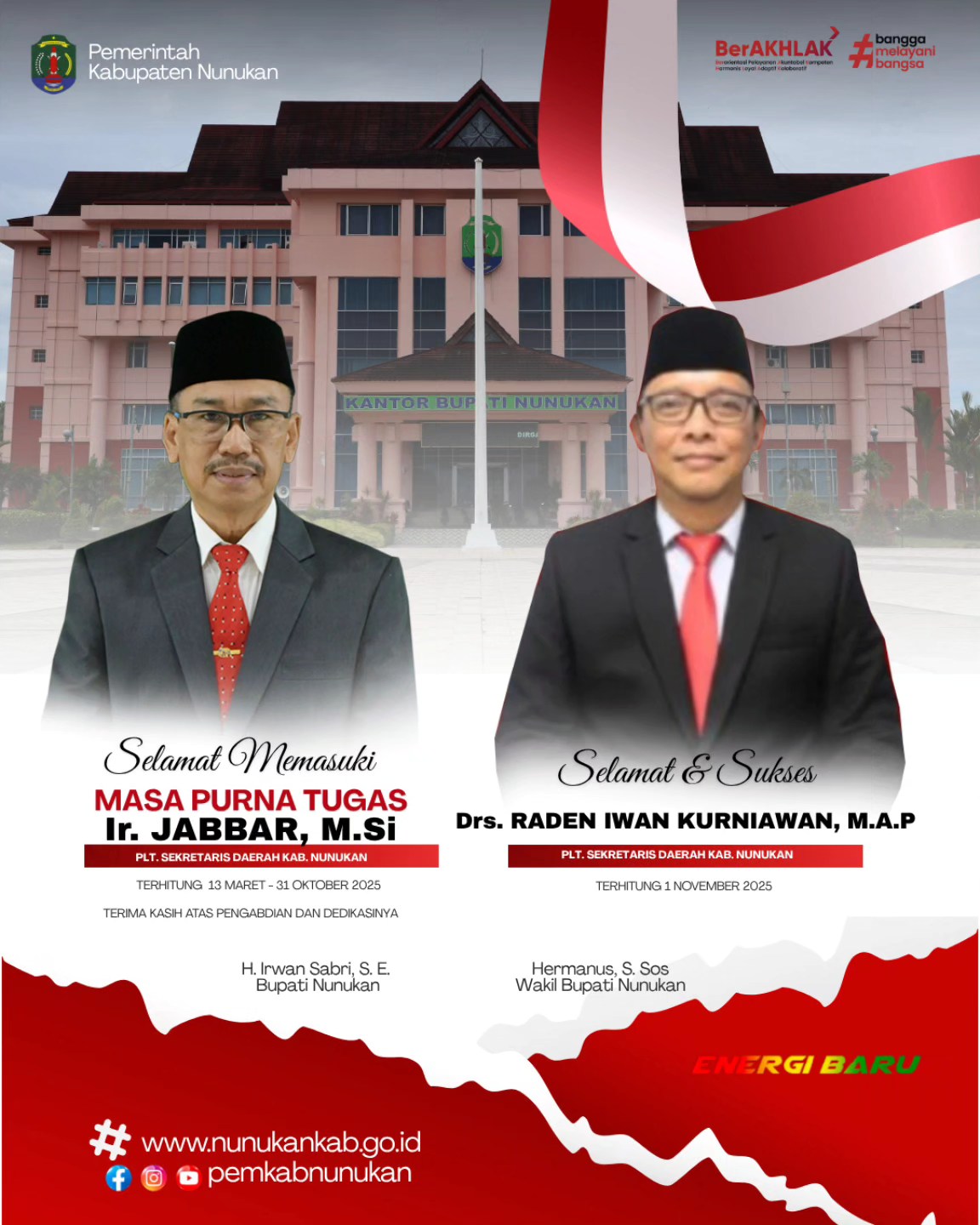 Ir. Jabbar Purna Tugas, Raden Iwan Kurniawan Ditunjuk Jadi Plt Sekda Nunukan