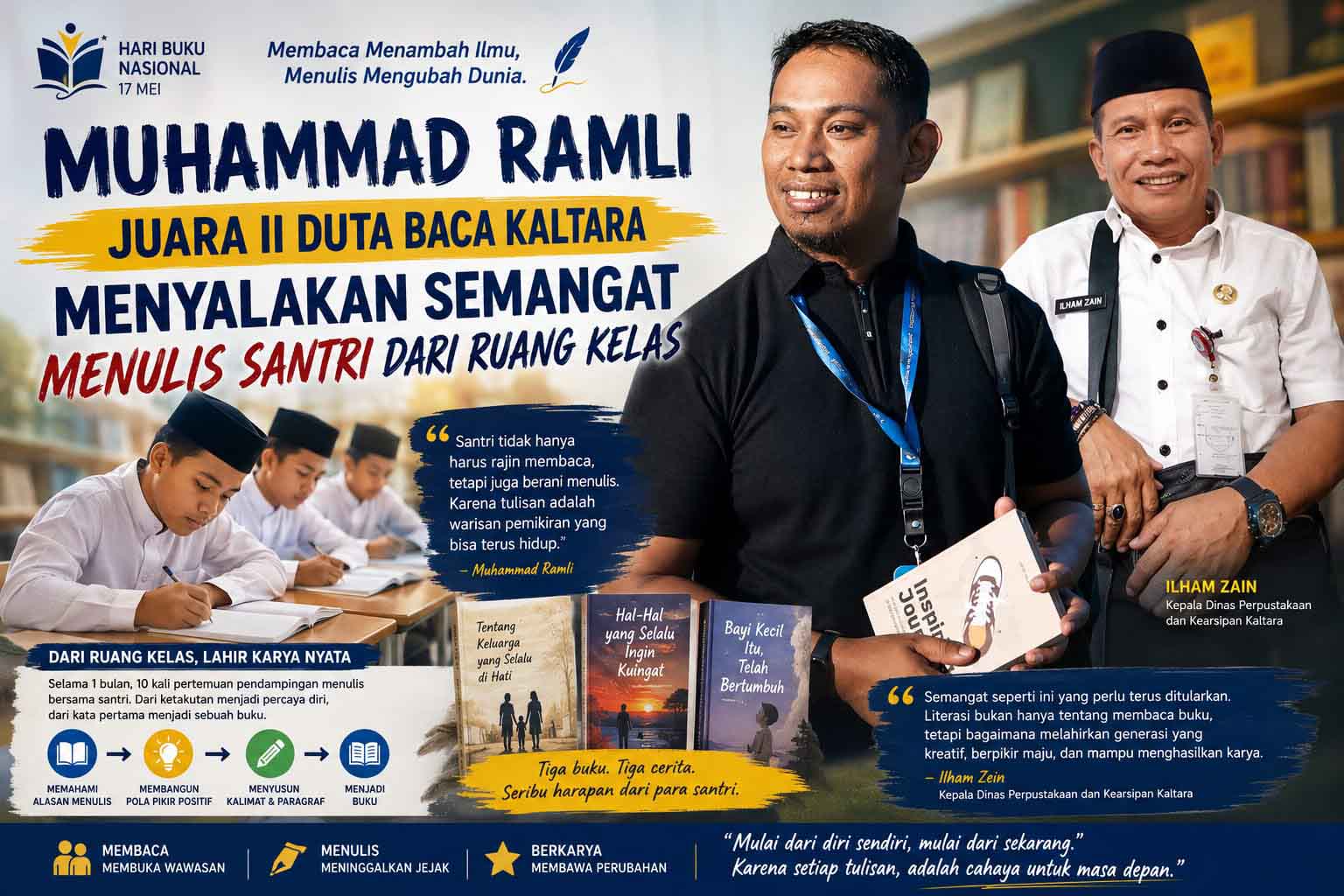 DPK Kaltara Apresiasi Gerakan Literasi Muh. Ramli, Tiga Buku Karya Santri Lahir di Tarakan