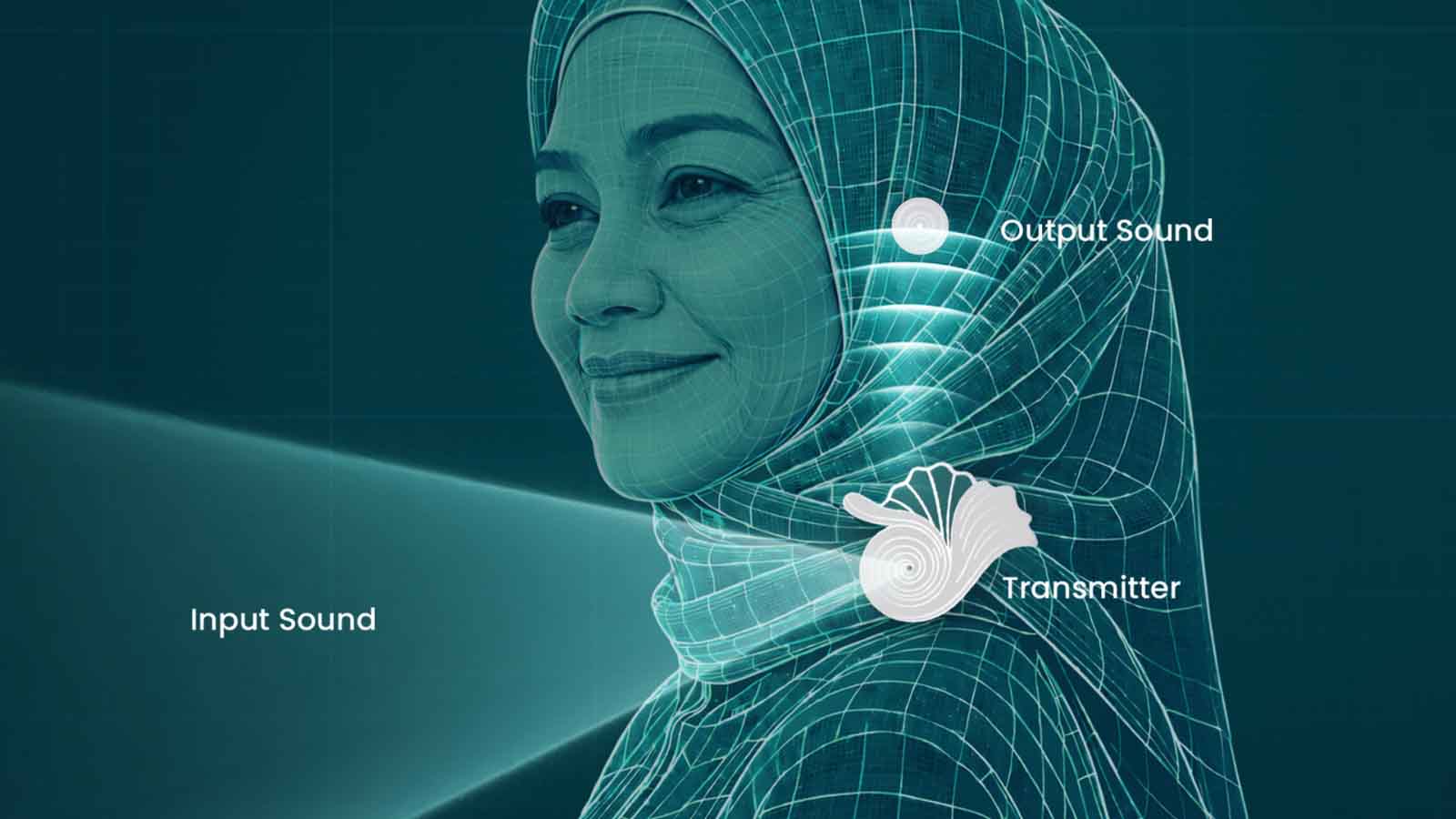 Wardah Raih Cannes Lion Pertama Lewat Hear in Hijab, Alat Bantu Dengar Inklusif untuk Perempuan Berhijab