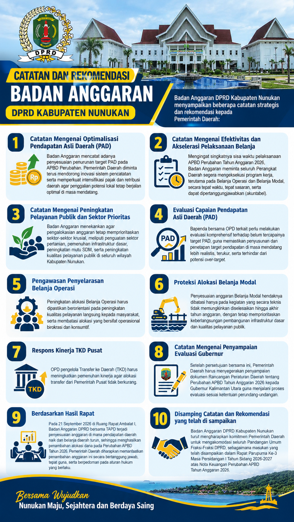 Infografis