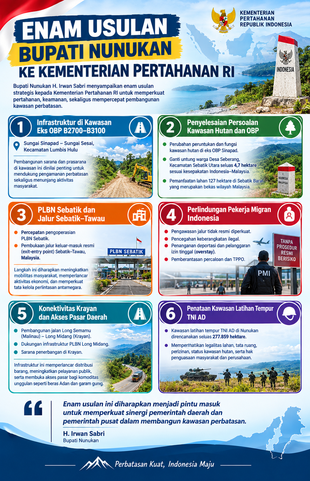 Infografis Enam Usulan
