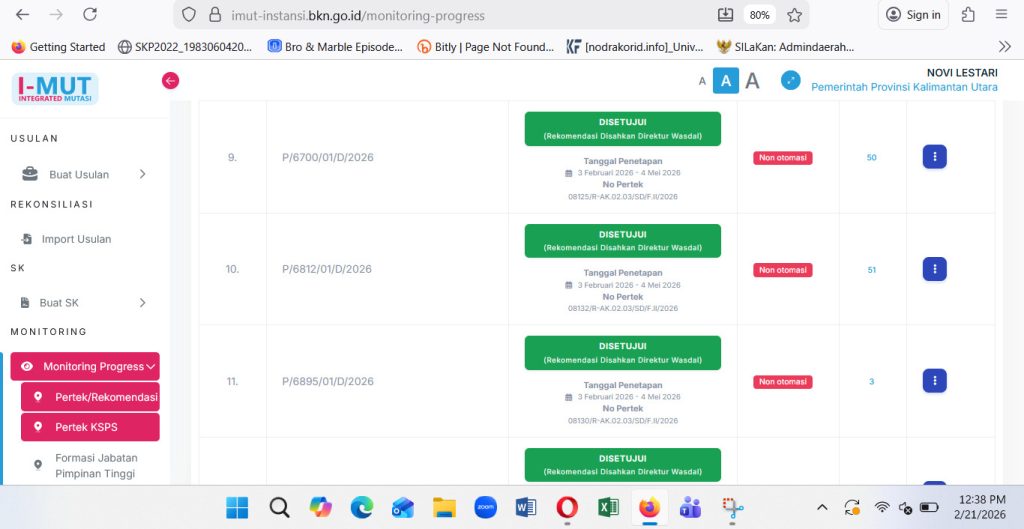 BKD Pastikan Pelantikan Pejabat Sudah Sesuai Regulasi dan Persetujuan BKN