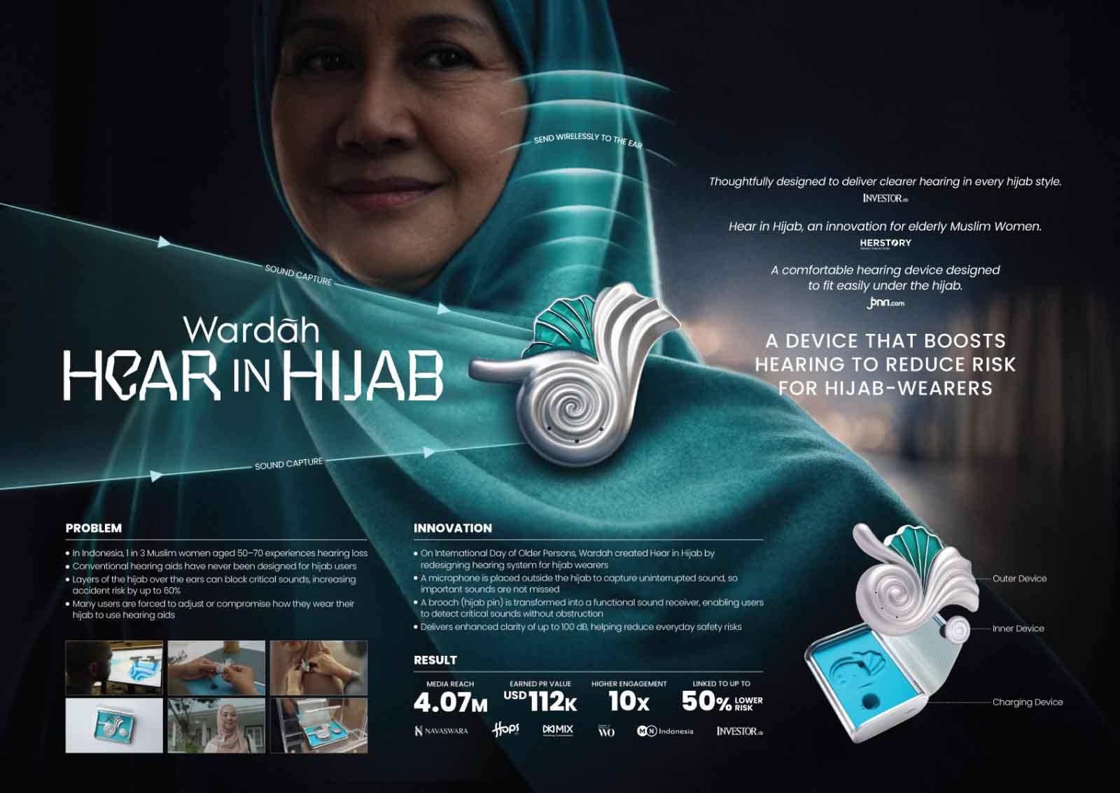 Wardah Raih Cannes Lion Pertama Lewat Hear in Hijab, Alat Bantu Dengar Inklusif untuk Perempuan Berhijab