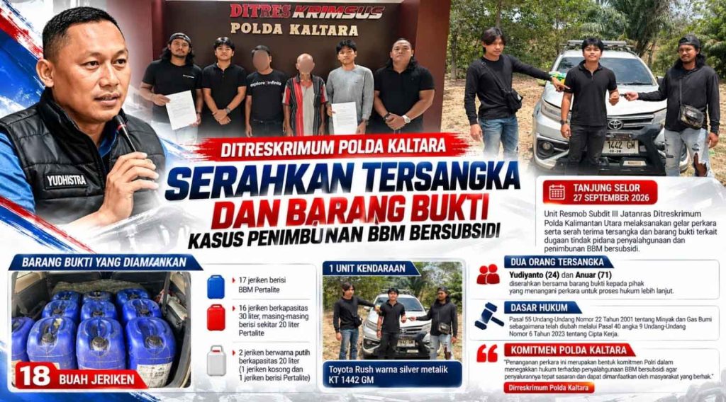 Resmob Polda Kaltara Ungkap Dugaan Penimbunan BBM Pertalite, Dua Pelaku Diamankan